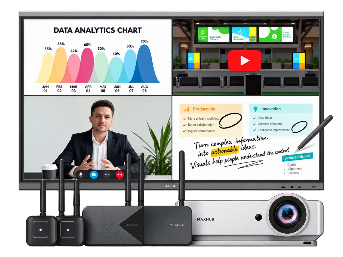 Wireless Presentation System Accessories