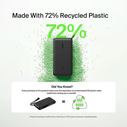 Belkin BoostCharge