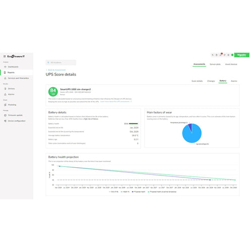Software License APC EcoStruxure IT Expert 5-Year Remote Monitoring Subscription