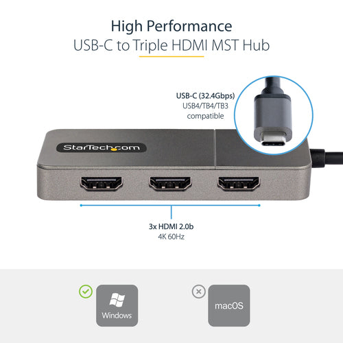 USB-C MST Hub to 3x HDMI Adapter 4K 60Hz Triple Monitor