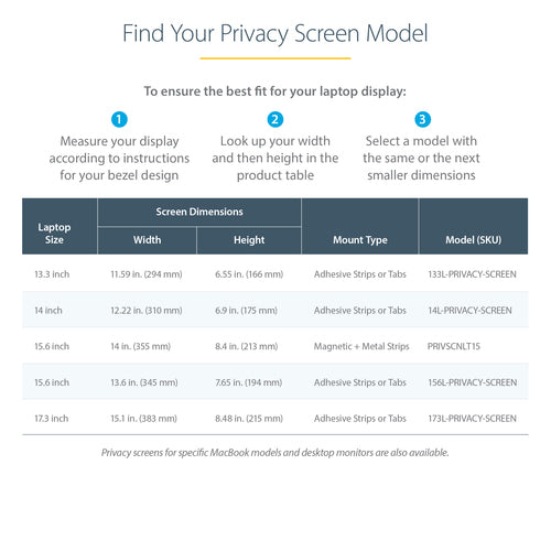 Laptop Privacy Screen for 15.6 Inch Notebook Magnetic Removable Blue Light Reducing Filter