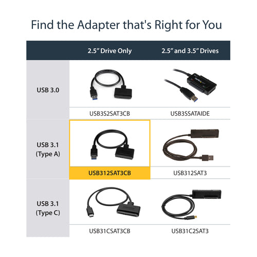 USB 3.1 to SATA Hard Drive Adapter 10Gbps UASP 0.5m Black