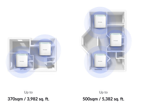 D-Link EAGLE PRO AI AX1500
