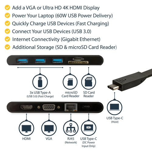 USB-C Multiport Adapter StarTech DKT30CHVSC 4K HDMI 100W Power Delivery