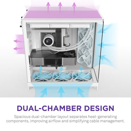 NZXT H9 Flow