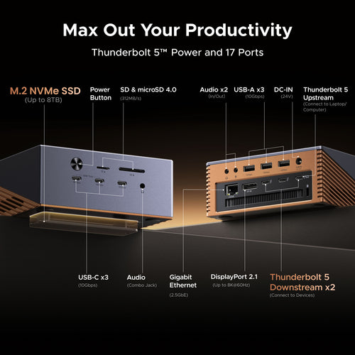 Ugreen Revodok Maxidok 17-in-1