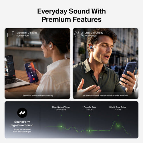 Belkin SoundForm Dot ANC