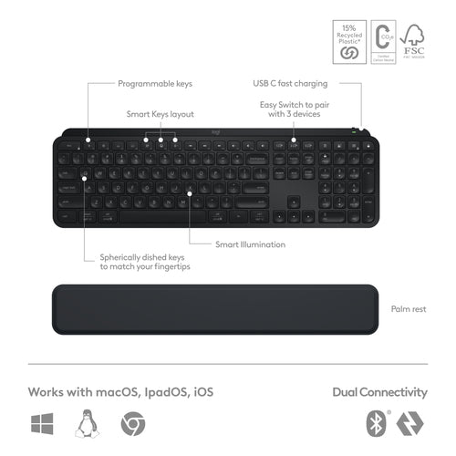 Logitech Master MX Keys S Combo keyboard
