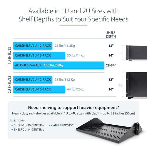 StarTech.com CABSHELFV1U-16-RACK rack accessory