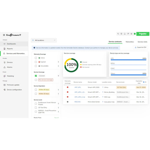 Software License APC EcoStruxure IT Expert 5-Year Remote Monitoring Subscription
