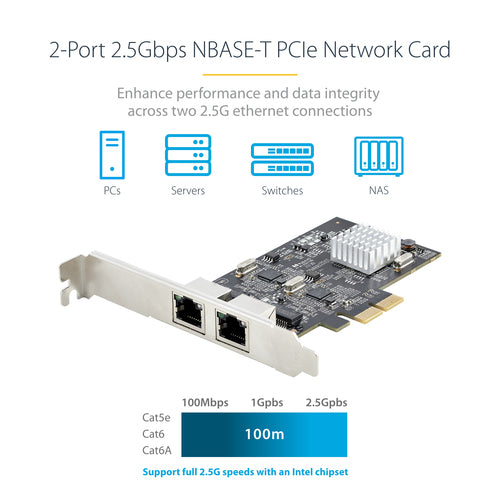 2-Port 2.5Gbps NBASE-T PCIe Network Card Intel I225-V Multi-Gigabit NIC