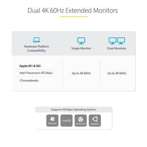 KVM Switch StarTech.com 129UE-USBC-KVM-DOCK Dual-Laptop USB-C Dock 4K 60Hz DisplayPort 5-Port USB Hub - 129UE-USBC-KVM-DOCK