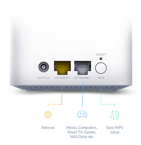 D-Link EAGLE PRO AI AX1500