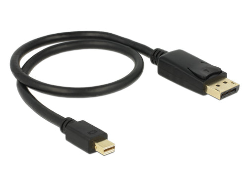 DeLOCK Mini Displayport/Displayport, 0.5 m
