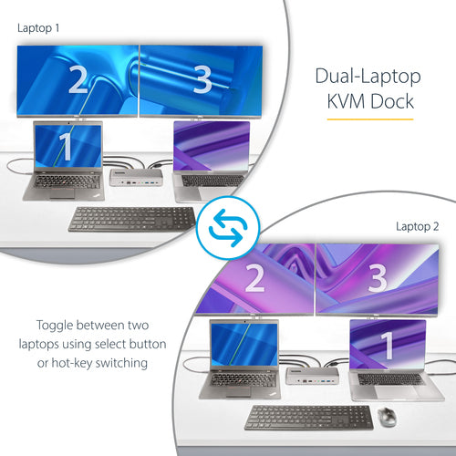 KVM Switch StarTech.com 129UE-USBC-KVM-DOCK Dual-Laptop USB-C Dock 4K 60Hz DisplayPort 5-Port USB Hub - 129UE-USBC-KVM-DOCK