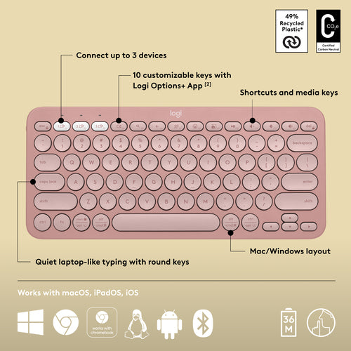 Logitech Pebble Keys 2 K380s keyboard