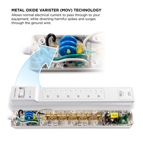 CyberPower CSP1206UC surge protector