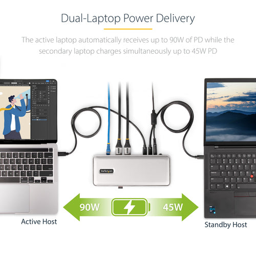 KVM Switch StarTech.com 129UE-USBC-KVM-DOCK Dual-Laptop USB-C Dock 4K 60Hz DisplayPort 5-Port USB Hub - 129UE-USBC-KVM-DOCK