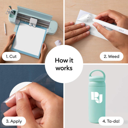 Cricut Value