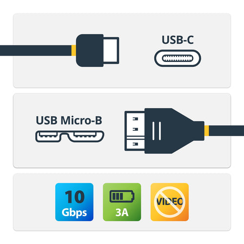 USB 3.1 USB-C to Micro-B Cable 0.5m Male/Male Black