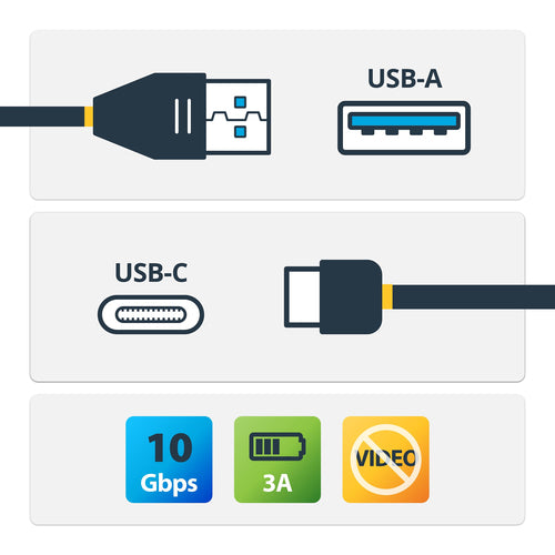 USB Cable StarTech.com USB-A to USB-C 10Gbps 3A Charge & Sync 1.6ft - USB31AC50CM